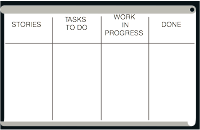TaskBoardText
