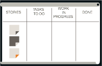 TaskBoardText2