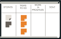 TaskBoardText3