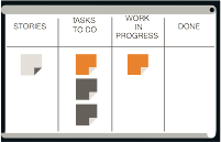 TaskBoardText4