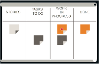 TaskBoardText5